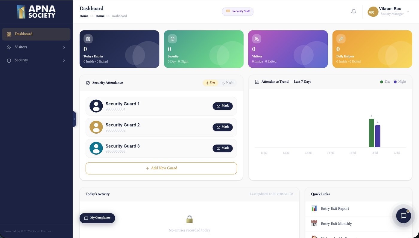 Apna Society Security Dashboard with guard attendance and trends